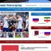 Фонбет бонус за регистрацию — пошаговое руководство